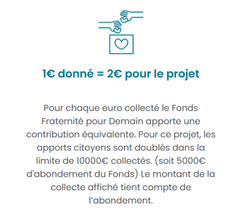 Contribution financiere fond citoyen